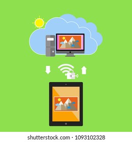 Requesting an image or photo from Cloud computing web severs with a tablet computer via secured wifi internet connection. Flat design.