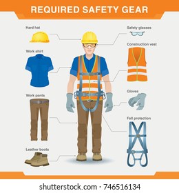 Required safety gear. Overalls. Safety at the construction site. Vector illustration for an information poster