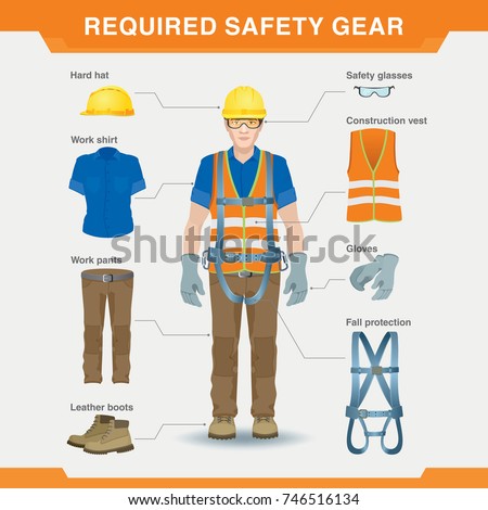 Required safety gear. Overalls. Safety at the construction site. Vector illustration for an information poster