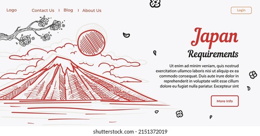 Requirements For People Traveling To Japan And Oriental Countries. Mount Fuji And Sunset, Sakura Tree Blossom And Sky With Clouds. Monochrome Sketch Outline, Website Landing Page Template Vector