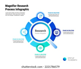 
Research 4 Step Process Infographic