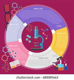 Research About Atom Infographic
