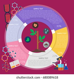 Research About Three Infographic