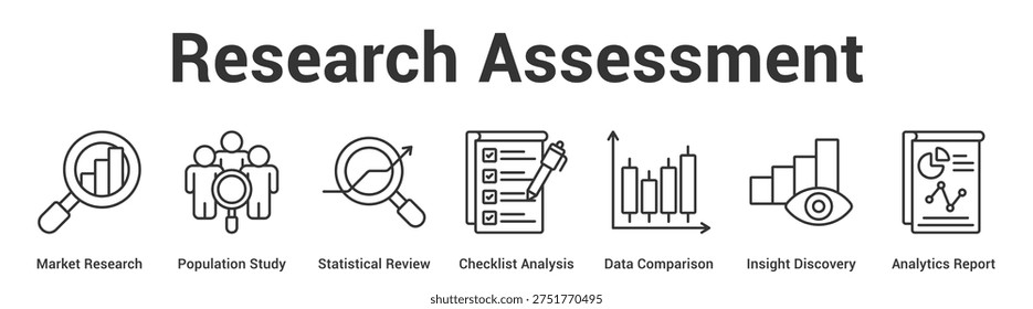Research Assessment web banner icon set vector illustration concept for business with icon of Market Research, Population Study, Statistical Review, Checklist Analysis, Data Comparison, Insi.