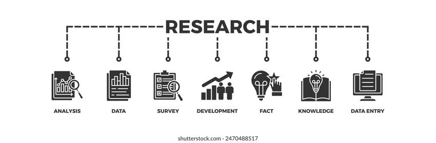 Research banner web icon illustration concept with icon of analysis, data, survey, development, fact, knowledge and data entry