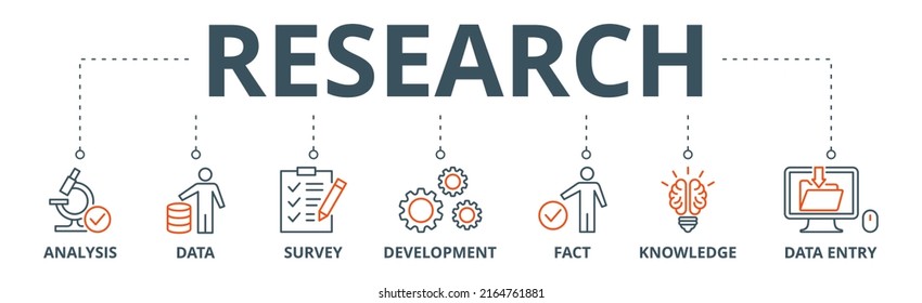 Research Banner Web Icon Vector Illustration Concept With Icon Of Analysis, Data, Survey, Development, Fact, Knowledge And Data Entry