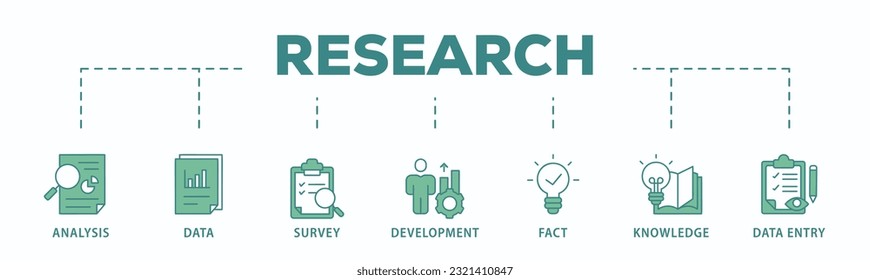 Research banner web icon vector illustration concept with icon of analysis, data, survey, development, fact, knowledge and data entry