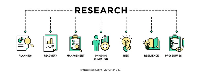 Research banner web icon vector illustration concept with icon of analysis, data, survey, development, fact, knowledge and data entry