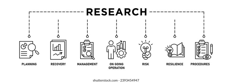 Research banner web icon vector illustration concept with icon of analysis, data, survey, development, fact, knowledge and data entry