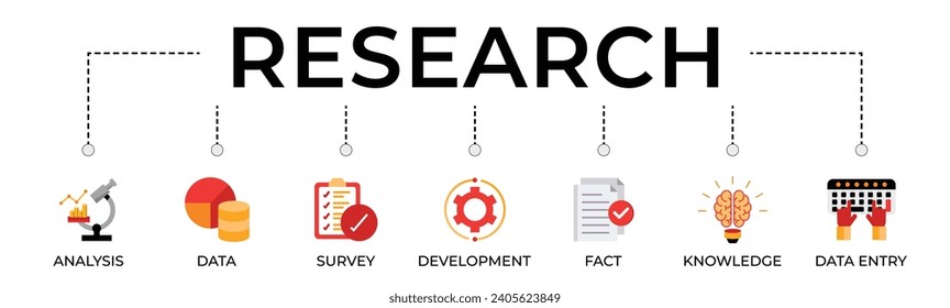 Research banner web icon vector illustration concept with icon of analysis, data, survey, development, fact, knowledge and data entry