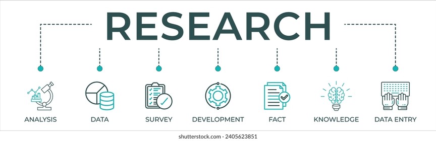 Research banner web icon vector illustration concept with icon of analysis, data, survey, development, fact, knowledge and data entry