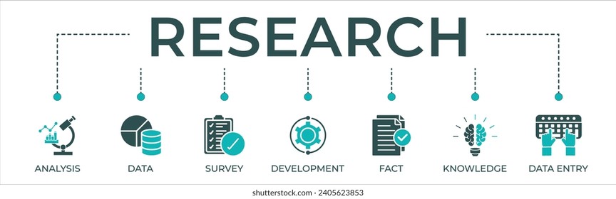 Research banner web icon vector illustration concept with icon of analysis, data, survey, development, fact, knowledge and data entry
