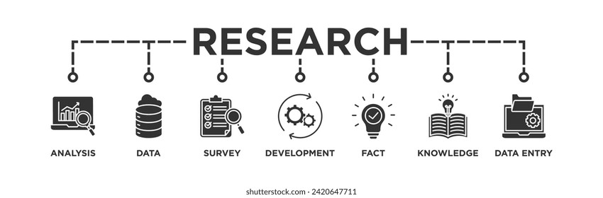Research banner web icon vector illustration concept with icon of analysis, data, survey, development, fact, knowledge and data entry
