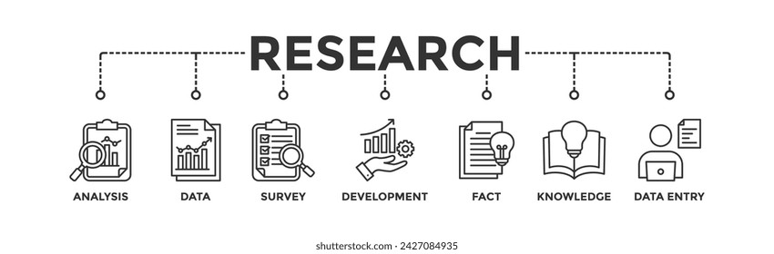 Research banner web icon vector illustration concept with icon of analysis, data, survey, development, fact, knowledge and data entry	
