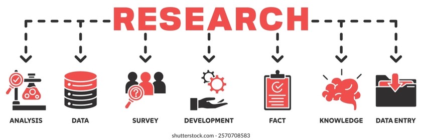 Research banner web icon vector illustration concept with icon of analysis, data, survey, development, fact, knowledge, data entry	
