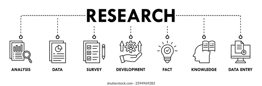 Research banner web icon vector illustration concept with icon of analysis, data, survey, development, fact, knowledge and data entry
