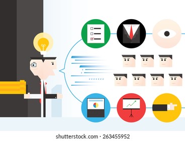 Research Before Communicate