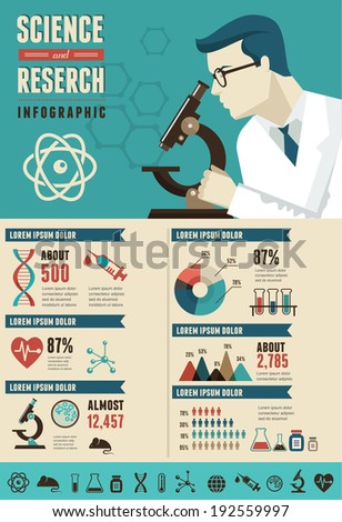 Research, Bio Technology and Science, Chemical laboratory infographic