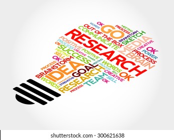 Research bulb word cloud, business concept