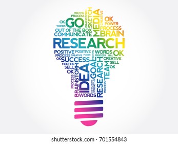 Research bulb bulb word cloud collage, business concept