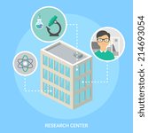 Research Center isometric building, flat icons 