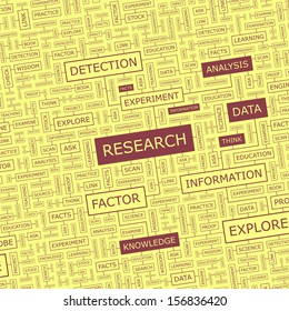 RESEARCH. Concept vector illustration. Word cloud with related tags and terms. Graphic tag collection. Wordcloud collage. 