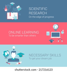 Research And Development Concept Flat Icons Set Of Scientific Research Online Learning Necessary Skills And Vector Web Illustration Website Click Infographics Elements Collection