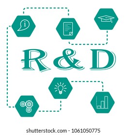 Research and development concept. Graduate cap, document, information icon, gears, idea in bulb shape, bar chart.