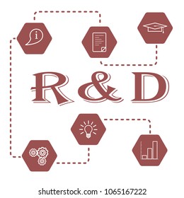 Research and development concept. Graduate cap, document, information icon, gears, idea in bulb shape, bar chart.