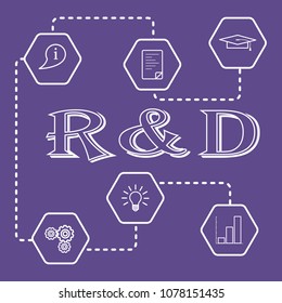 Research and development concept. Graduate cap, document, information icon, gears, idea in bulb shape, bar chart.