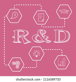 Research and development concept. Graduate cap, document, information icon, gears, idea in bulb shape, bar chart.