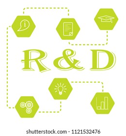 Research and development concept. Graduate cap, document, information icon, gears, idea in bulb shape, bar chart.