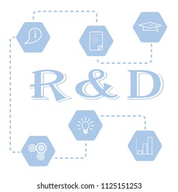 Research and development concept. Graduate cap, document, information icon, gears, idea in bulb shape, bar chart.
