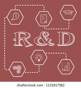 Research and development concept. Graduate cap, document, information icon, gears, idea in bulb shape, bar chart.