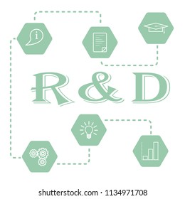 Research and development concept. Graduate cap, document, information icon, gears, idea in bulb shape, bar chart.