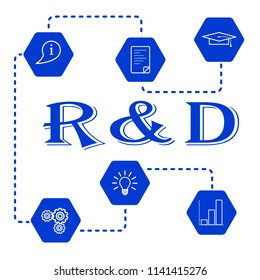Research and development concept. Graduate cap, document, information icon, gears, idea in bulb shape, bar chart.