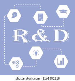 Research and development concept. Graduate cap, document, information icon, gears, idea in bulb shape, bar chart.
