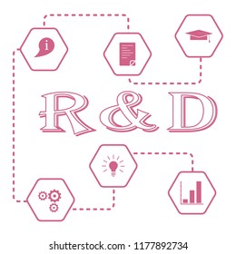 Research and development concept. Graduate cap, document, information icon, gears, idea in bulb shape, bar chart.