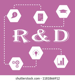 Research and development concept. Graduate cap, document, information icon, gears, idea in bulb shape, bar chart.