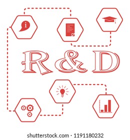 Research and development concept. Graduate cap, document, information icon, gears, idea in bulb shape, bar chart.