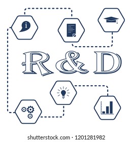 Research and development concept. Graduate cap, document, information icon, gears, idea in bulb shape, bar chart.