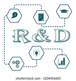 Research and development concept. Graduate cap, document, information icon, gears, idea in bulb shape, bar chart.