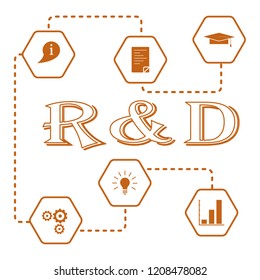 Research and development concept. Graduate cap, document, information icon, gears, idea in bulb shape, bar chart.