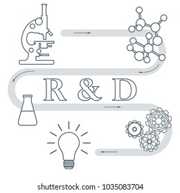 Research and development concept. Microscope, gears, flask, molecule, idea in bulb shape. 