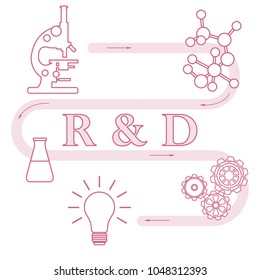 Research and development concept. Microscope, gears, flask, molecule, idea in bulb shape. 