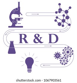 Research and development concept. Microscope, gears, flask, molecule, idea in bulb shape. 