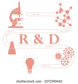 Research and development concept. Microscope, gears, flask, molecule, idea in bulb shape. 