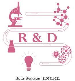 Research and development concept. Microscope, gears, flask, molecule, idea in bulb shape. 