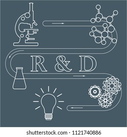 Research and development concept. Microscope, gears, flask, molecule, idea in bulb shape. 