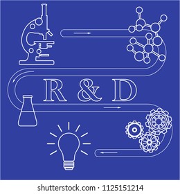 Research and development concept. Microscope, gears, flask, molecule, idea in bulb shape. 